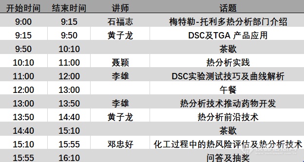 会议邀请 | 2021年梅特勒托利多热分析技术交流会-杭州站