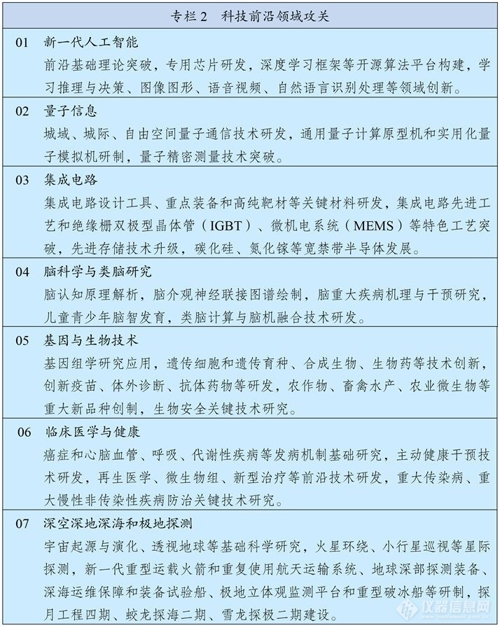 “十四五”规划和2035年远景目标纲要发布 加强高端科研仪器设备研发制造