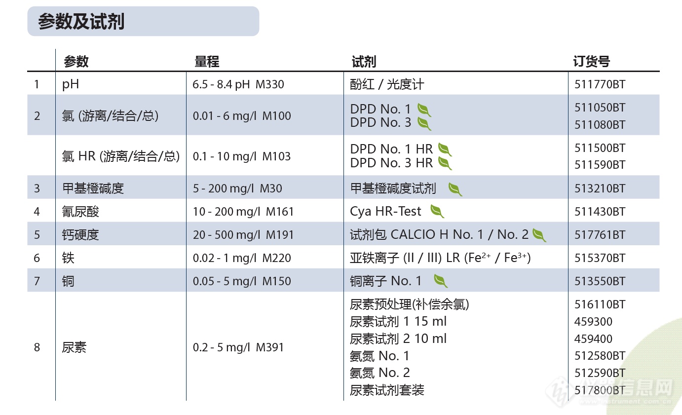 8in1试剂表.png