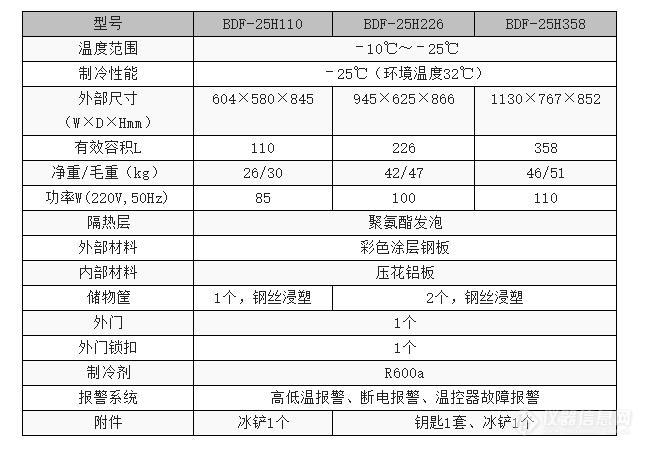 技术参数.jpg