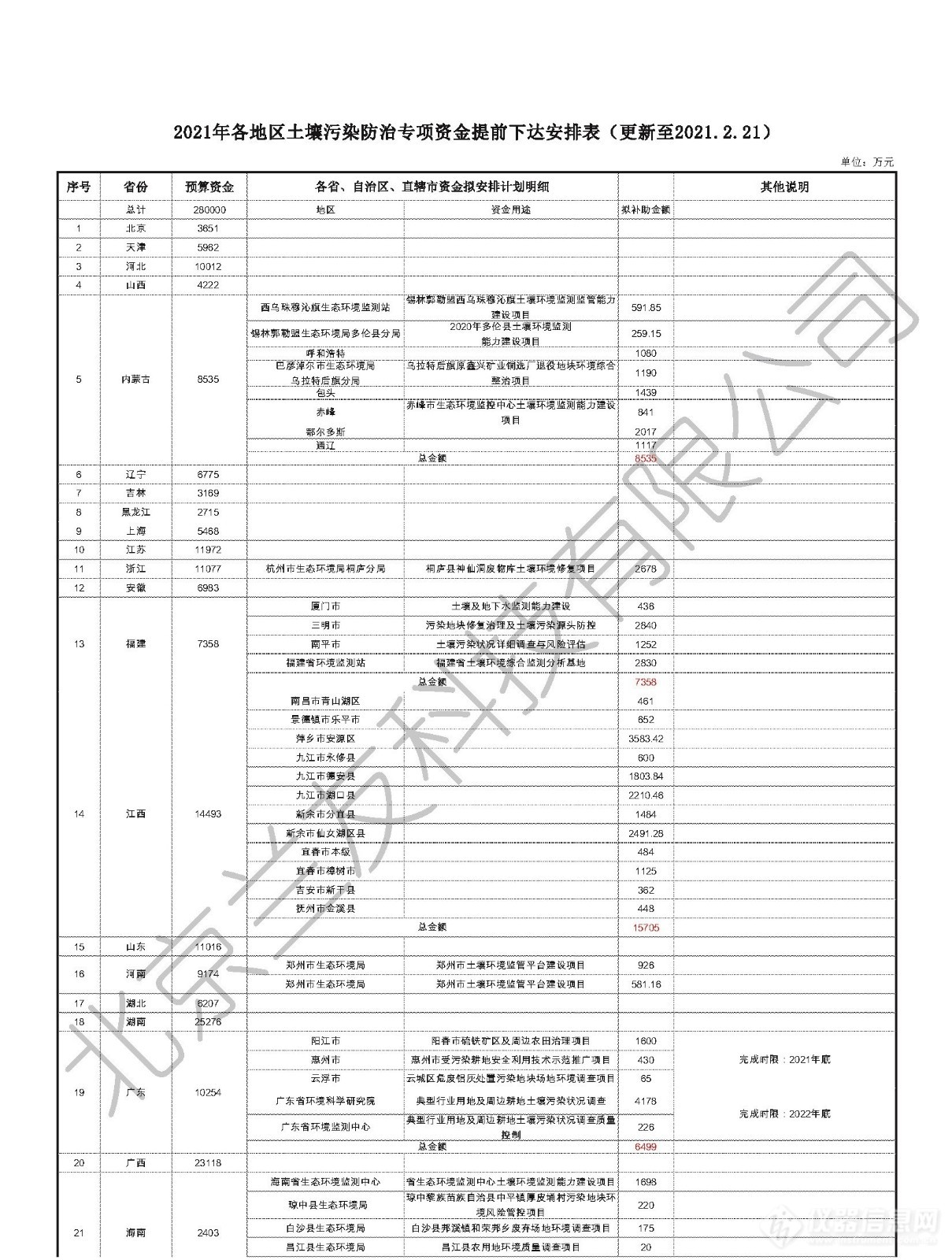 附件一1_页面_1-无二维码.jpg