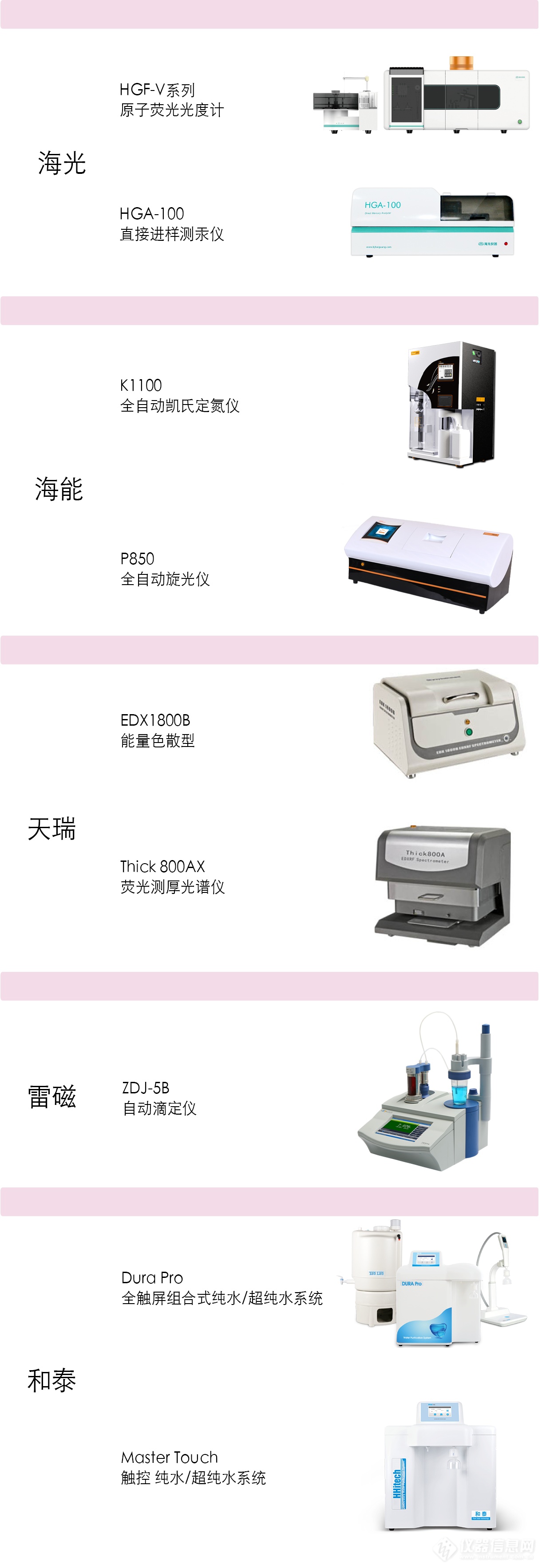 客户关怀月正式开启：让您的仪器元气满满地进入新一年