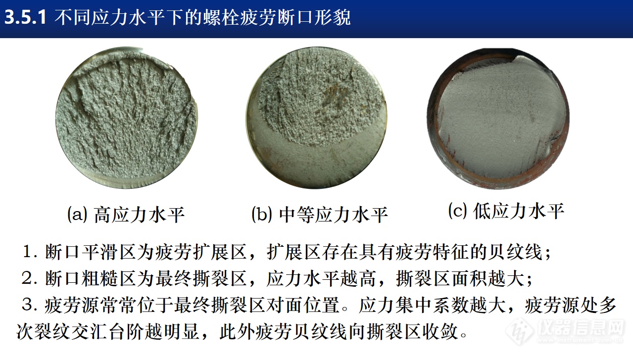 中车戚墅堰所试验检测中心：汽车零部件缺陷表征技术