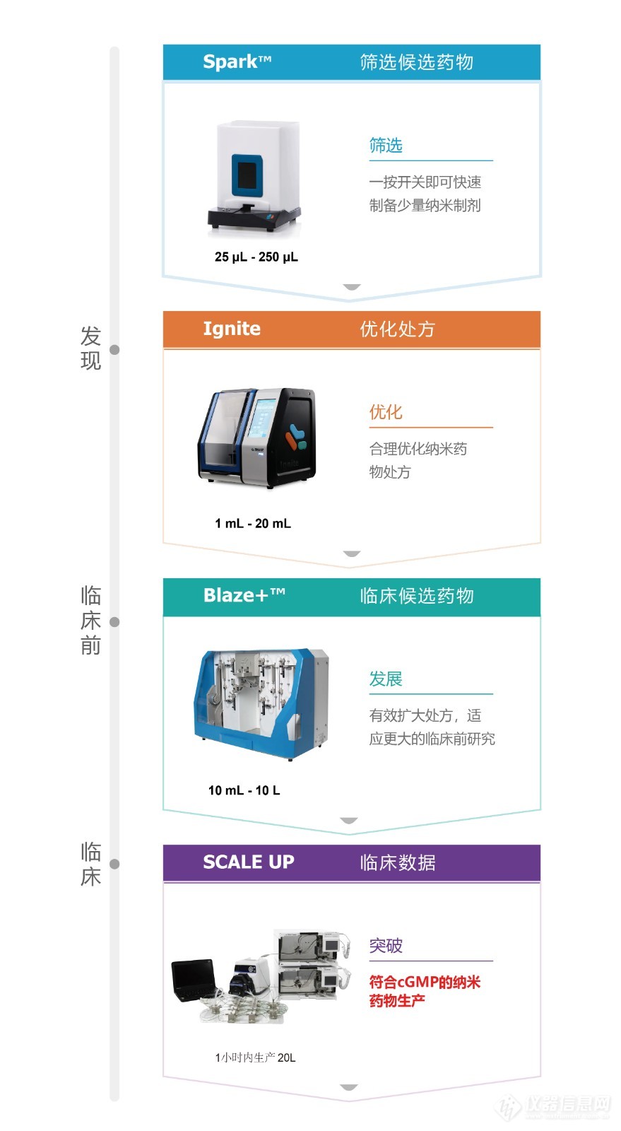 4个设备-01-04-04.jpg