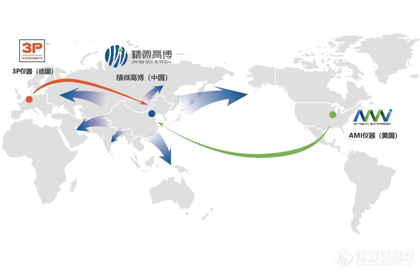 重磅收购！精微高博全资收购美国AMI仪器公司