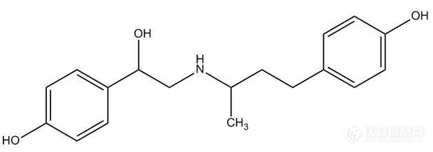 【睿科】315特辑动物源性食品中的4种瘦肉精类残留量的测定解决方案