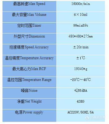 技术参数.jpg