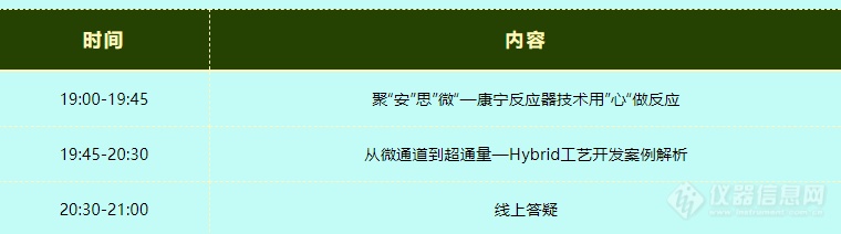 聚“安”思“微”- 3月3日直播，农药原药连续流技术研发和生产