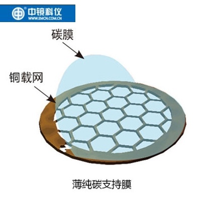 中镜科仪 300至400目国产铜网薄纯碳支持膜 透射电镜耐有机溶剂