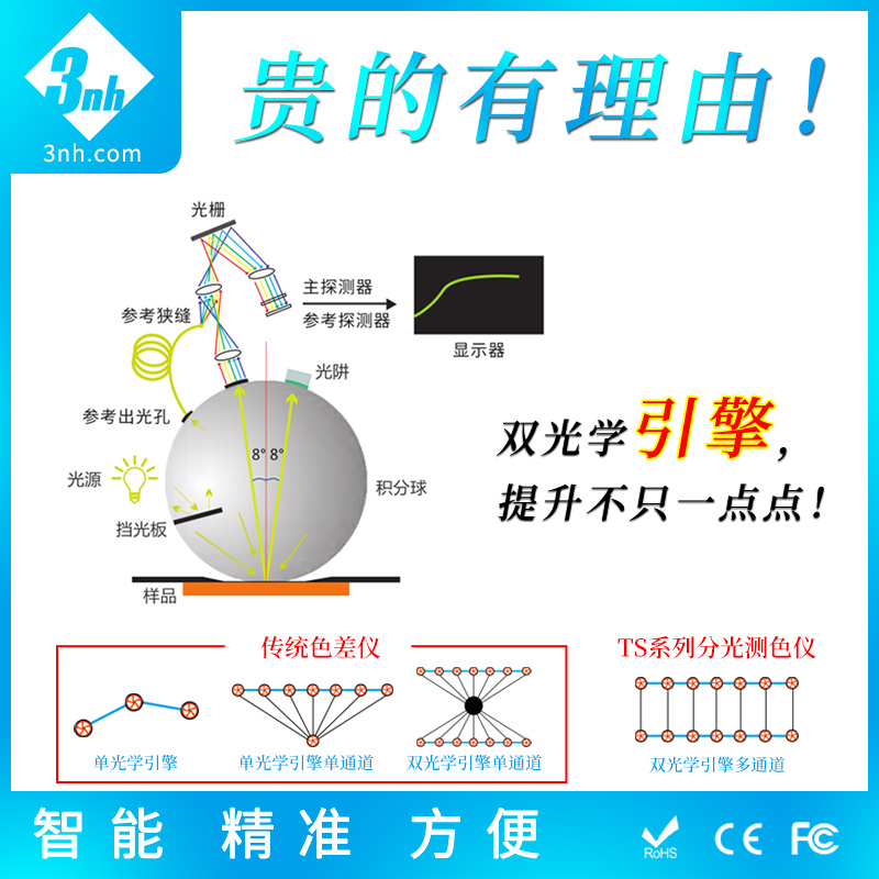 3nh三恩时TS7600泰双高精度分光测色仪媲美美能达