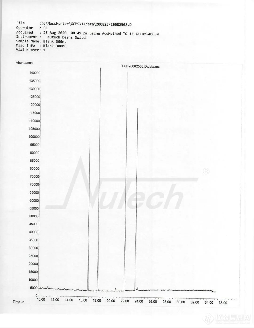 使用Nutech预浓缩系统进行EPA TO-15A实验分析的应用简报