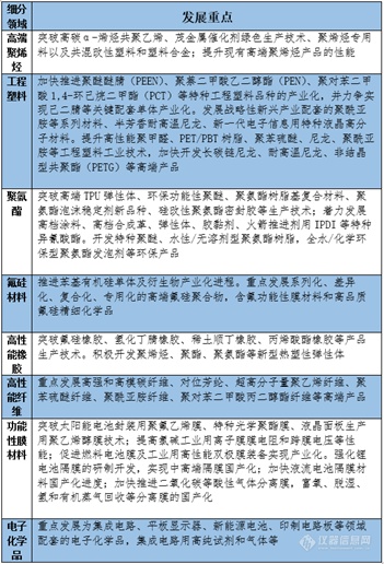 “双碳”目标促石油公司转型，“三桶油”如何行动？