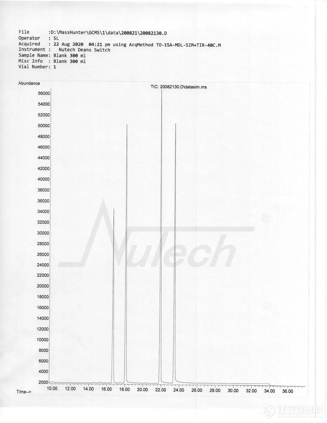 使用Nutech预浓缩系统进行EPA TO-15A实验分析的应用简报