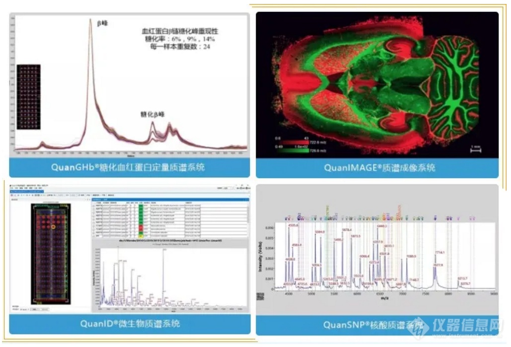 邀请函 | 第十九届中国国际科学仪器及实验室装备展览会