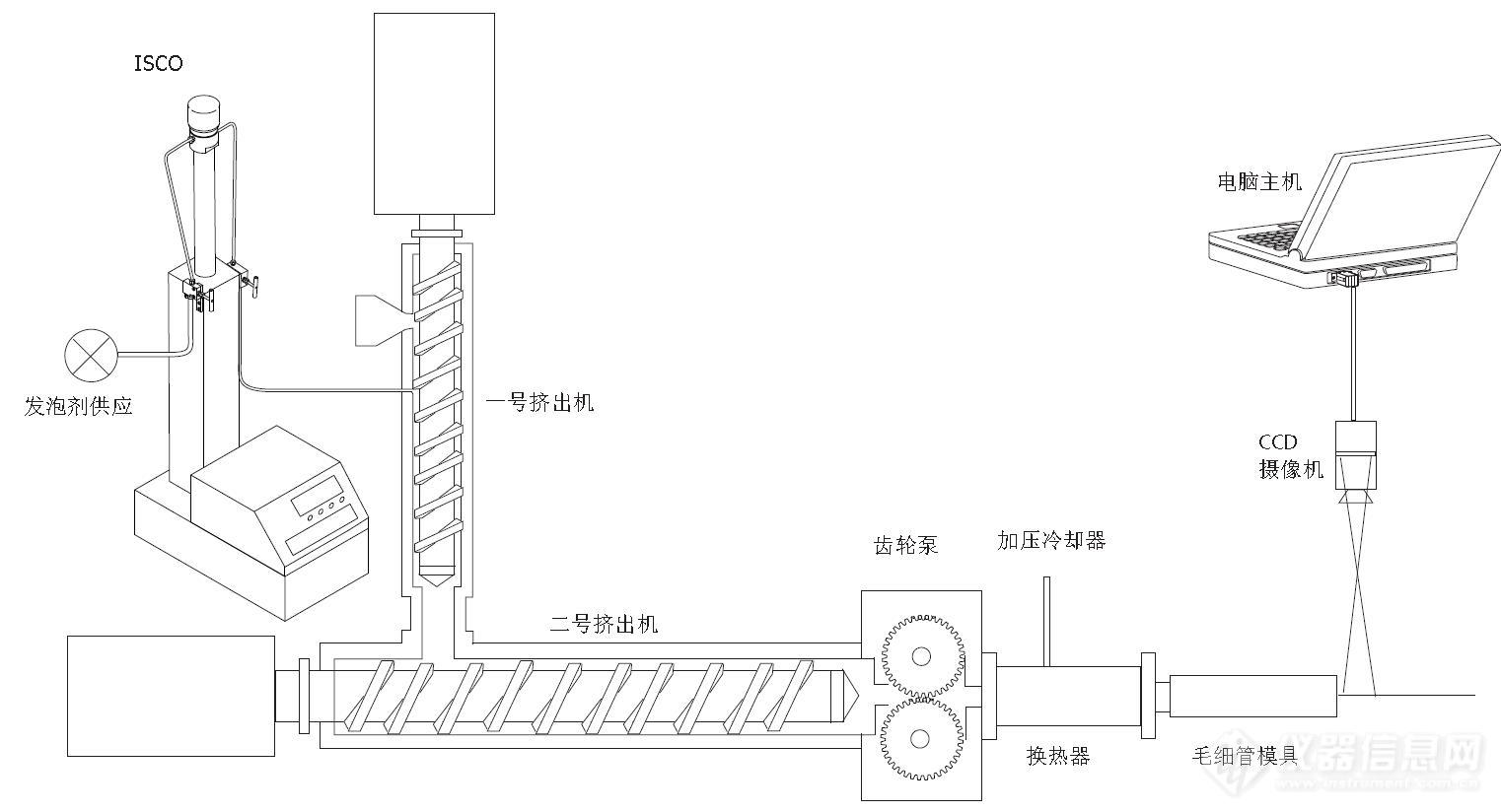 发泡2.jpg