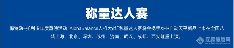 开启智能称量新纪元—梅特勒托利多携新品开启超级品牌日