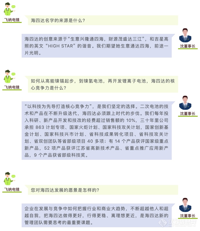 飞纳电镜用户专访｜锂电掌舵人 —— 海四达电源