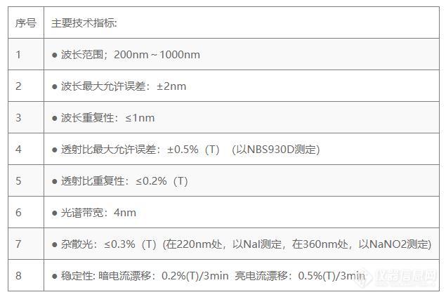 技术参数.jpg