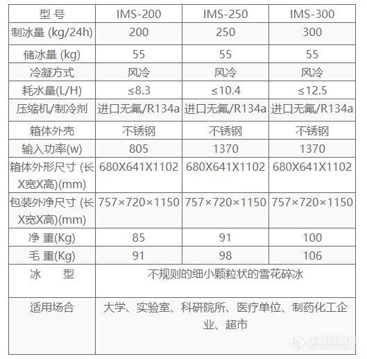 IMS-300技术参数.jpg