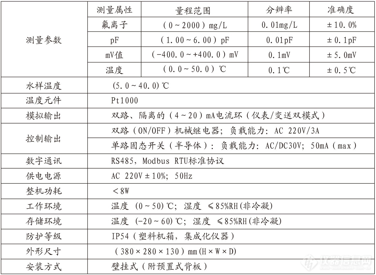 POF-2200-技术参数.jpg