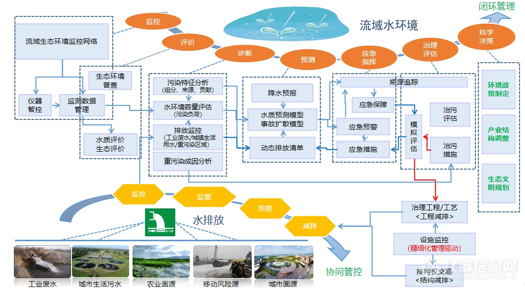 亮点前瞻丨朗石邀您参加2021上海环博会