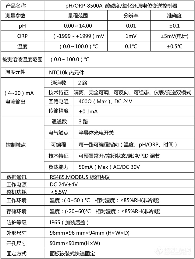 pHORP8500A-技术指标.jpg