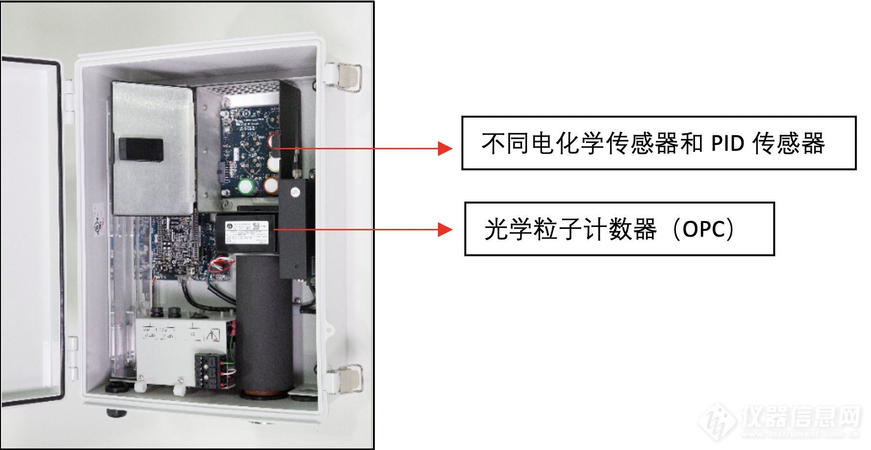 GM-5000微型空气质量监测仪传感器位置.png