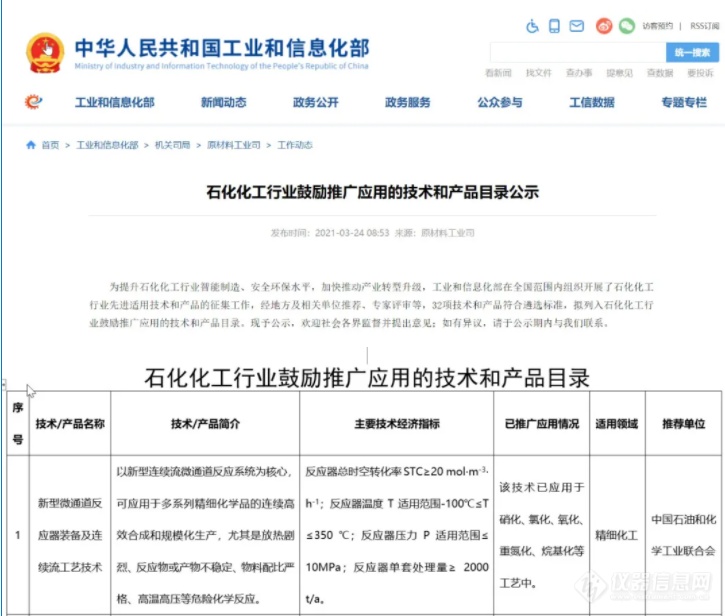 一篇12年前康宁官网的新闻预示了什么？