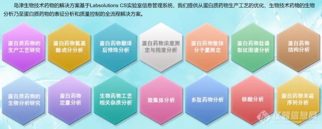 岛津邀您参加CIS-Asia2021第十一届化学制药国际峰会--亚洲