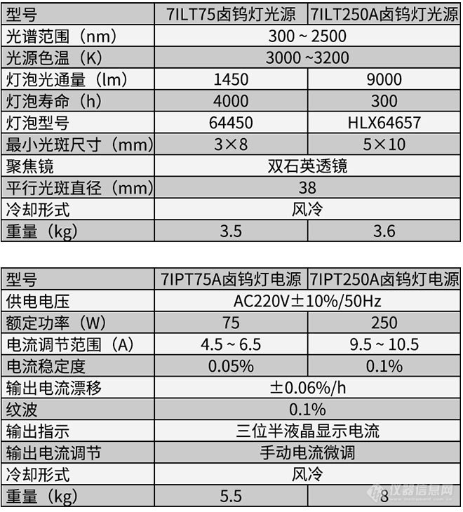 7ILT-5.jpg