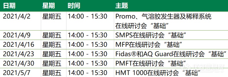 Palas webinar list_CN.png