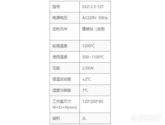 12T参数.jpg