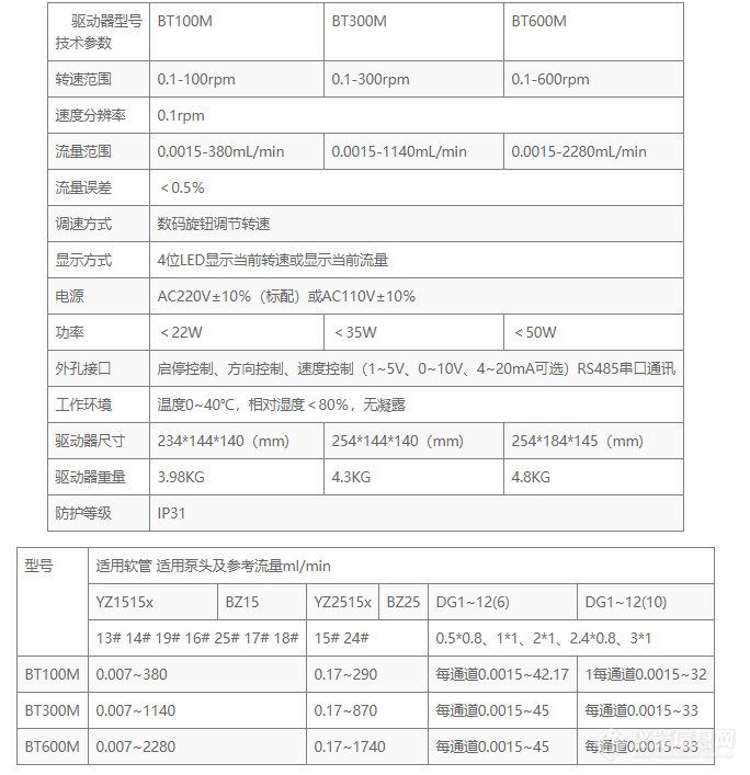 微信截图_20210409101335.png