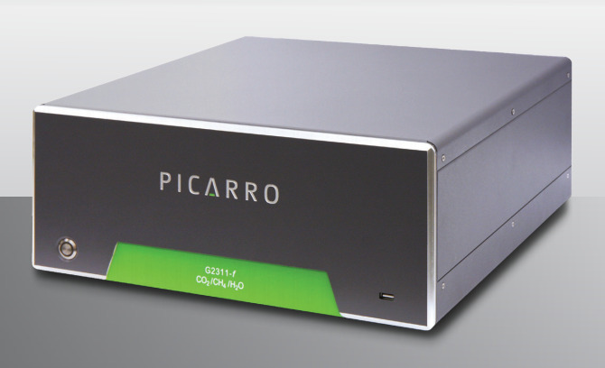 Picarro G2311-f(快速通量测量)