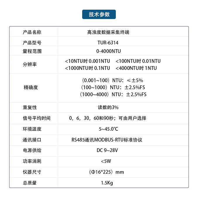 科瑞达CREATEC 高浊度数据采集终端