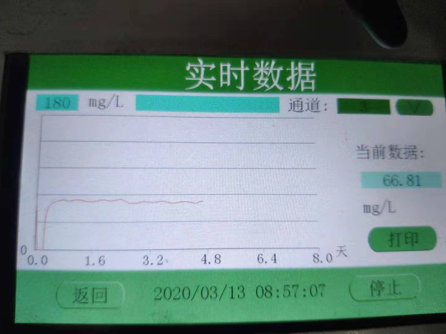 青岛路博智能BOD5直读测定仪国标压差法LB-D09