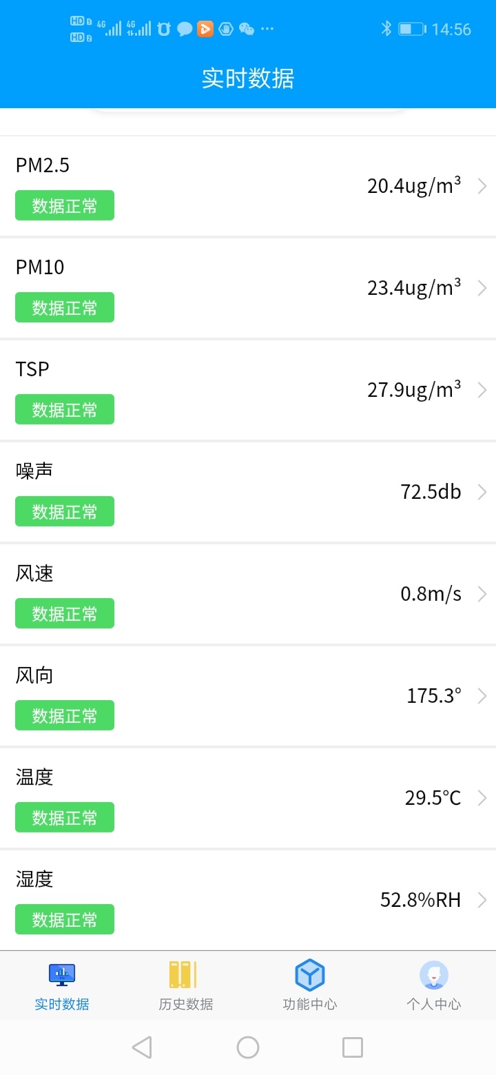 OSEN-YZ扬尘噪声远程监控系统大屏幕