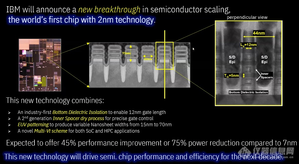 IBM发布全球首款2nm芯片