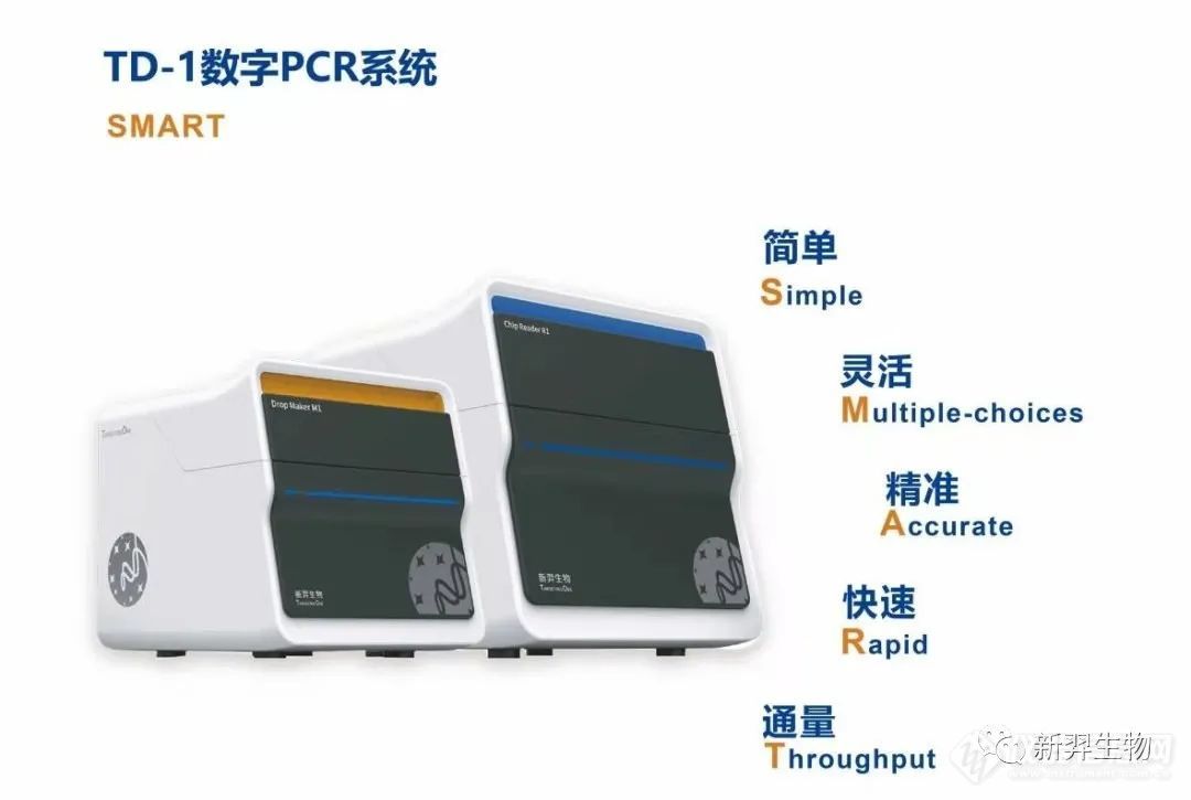 合作共赢 | 新羿生物与达健生物达成战略合作协议