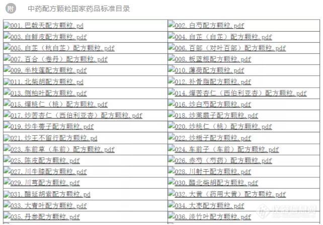 中药配方颗粒标准来袭，月旭科技已做好准备