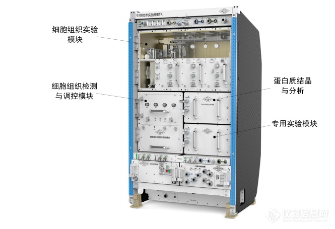 天和升空 哪些仪器助力打造中国“太空实验室”