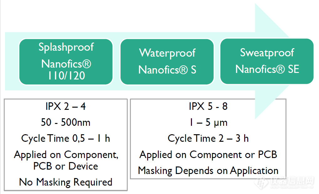 Nanofics_110.jpg