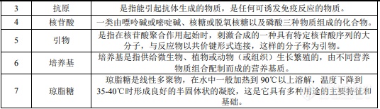 涉及PCR、精密天平等数十种仪器设备，北京将新建一体外诊断试剂生产项目