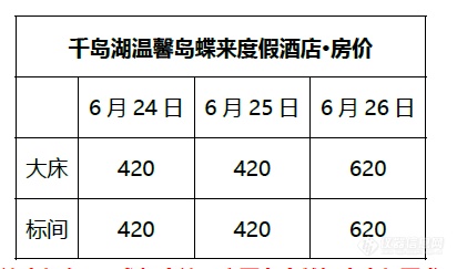 第四届质谱仪器研发论坛（第二轮通知）