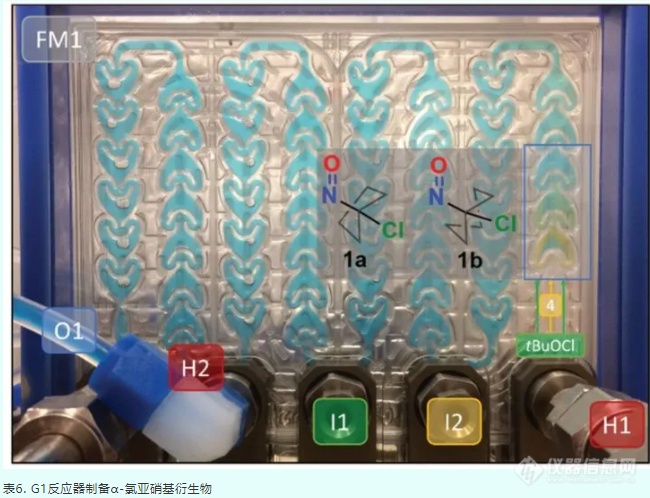 康宁新案例 |可烯醇化酮α-羟胺化连续流合成工艺之一