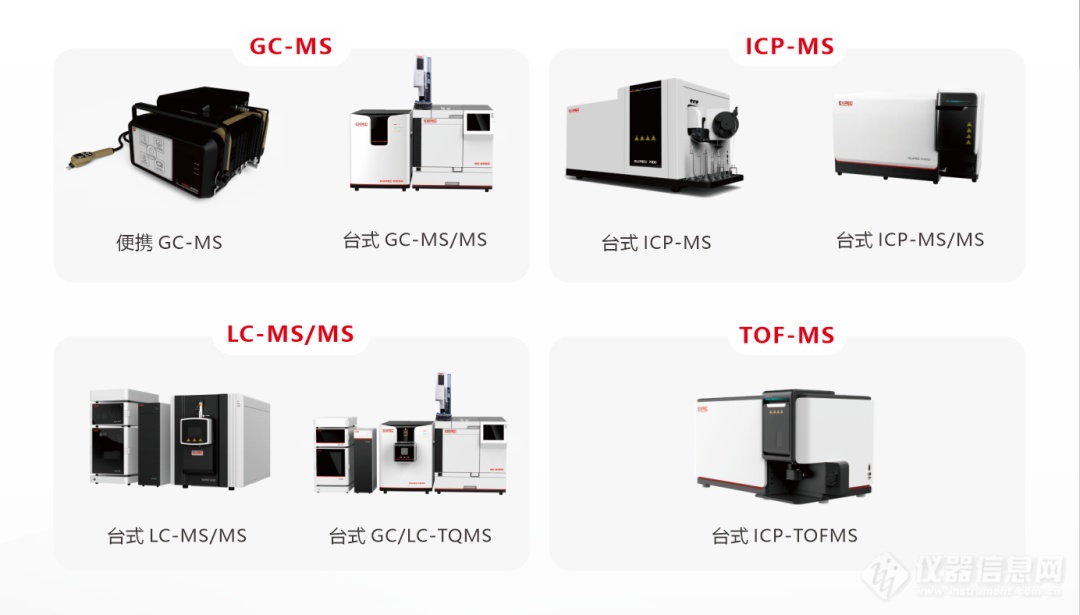 谱育科技携 “国产尖端质谱 ”亮相中国科学仪器发展年会