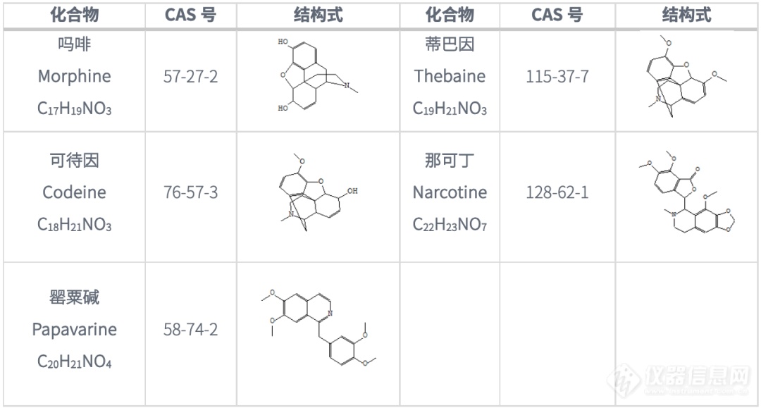 真相！某些食物吃了还想吃？也许添加了̷̷