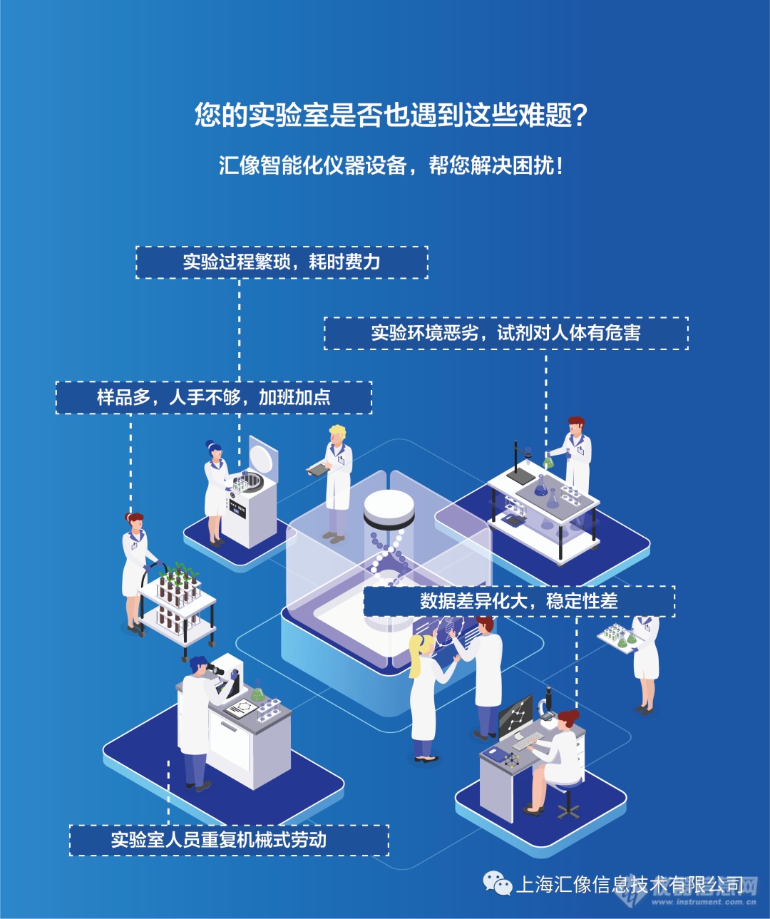 3D面积测试系统 | 满足不规则物体面积的自动检测需求