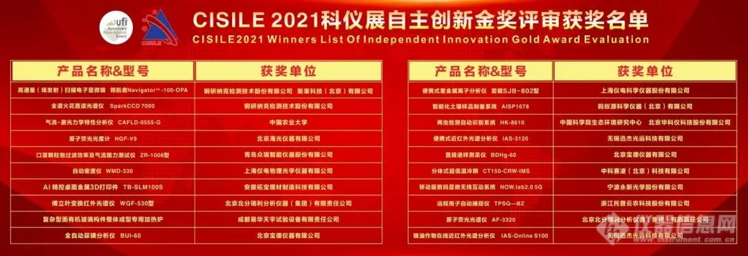 迅杰光远荣获“CISILE 2021自主创新金奖”