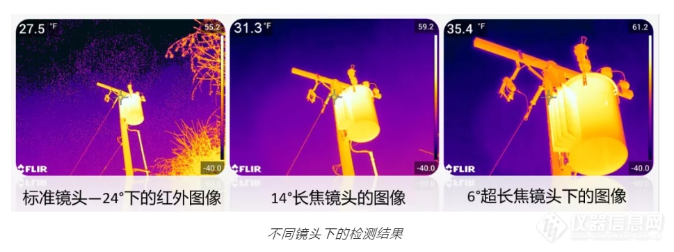 远离烈日，FLIR T800让你躲在阴凉处也能高效完成工作！